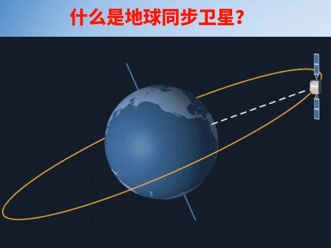 地球大数据科学工程(地球科学大数据学术论坛)-第6张图片-华田资讯 地球大数据科学工程(地球科学大数据学术论坛)-第6张图片-华田资讯