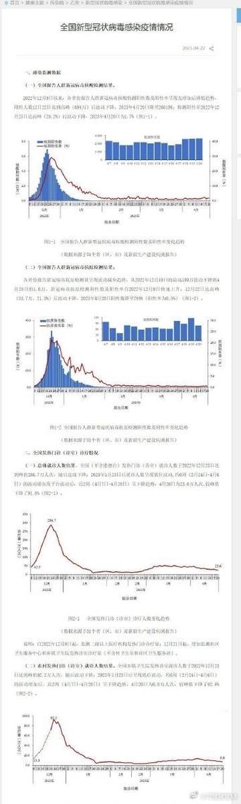 疫情数据实时大数据(疫情数据实时大数据查询)-第6张图片-华田资讯 疫情数据实时大数据(疫情数据实时大数据查询)-第6张图片-华田资讯