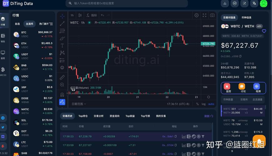 区块链骗局何时停止,区块链骗局何时停止交易-第3张图片-华田资讯 区块链骗局何时停止,区块链骗局何时停止交易-第3张图片-华田资讯