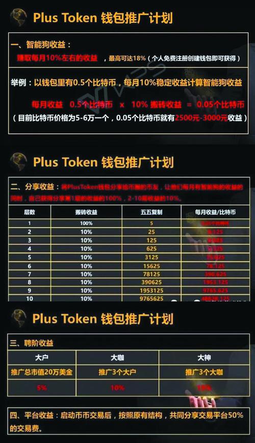 区块链骗局何时停止,区块链骗局何时停止交易-第5张图片-华田资讯 区块链骗局何时停止,区块链骗局何时停止交易-第5张图片-华田资讯