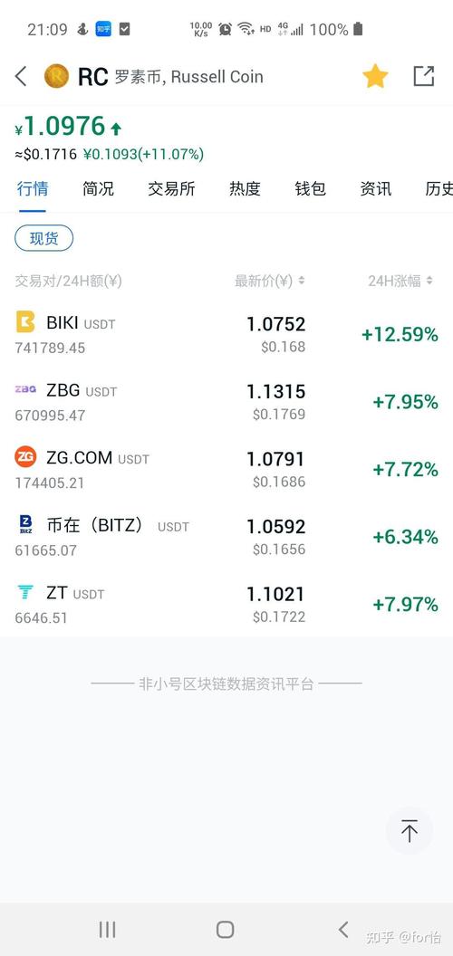 区块链骗局何时停止,区块链骗局何时停止交易-第7张图片-华田资讯 区块链骗局何时停止,区块链骗局何时停止交易-第7张图片-华田资讯
