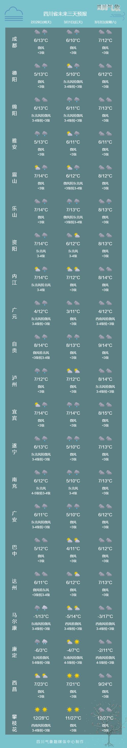 中国新闻天气预报(中国新闻天气预报2014)-第1张图片-华田资讯 中国新闻天气预报(中国新闻天气预报2014)-第1张图片-华田资讯