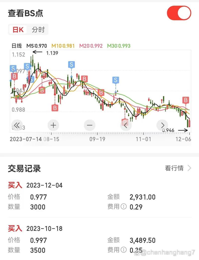 区块链etf基金2021,区块链etf指数基金-第2张图片-华田资讯 区块链etf基金2021,区块链etf指数基金-第2张图片-华田资讯