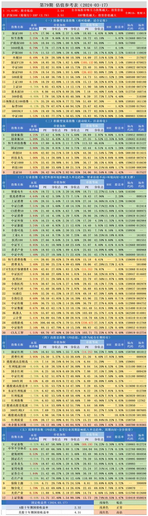 区块链etf基金2021,区块链etf指数基金-第5张图片-华田资讯 区块链etf基金2021,区块链etf指数基金-第5张图片-华田资讯