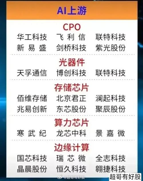 全球比较好的人工智能 - 全球比较好的人工智能公司-第7张图片-华田资讯 全球比较好的人工智能 - 全球比较好的人工智能公司-第7张图片-华田资讯