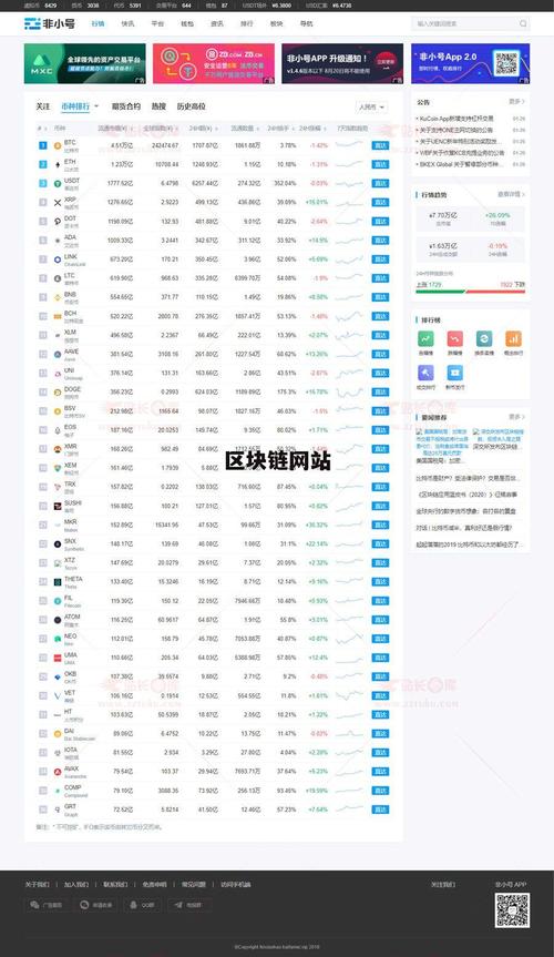 区块链财经网有哪些,区块链的网站-第2张图片-华田资讯 区块链财经网有哪些,区块链的网站-第2张图片-华田资讯