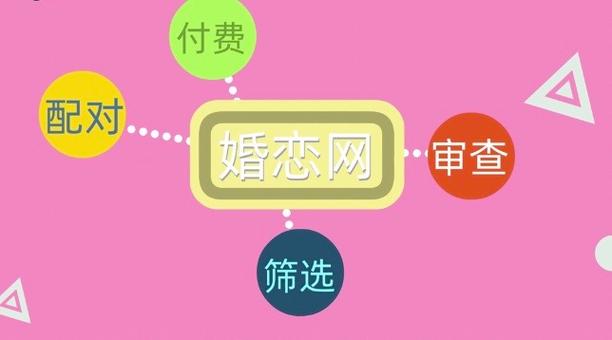 ins区块链技术公司 - 区块链igo-第6张图片-华田资讯 ins区块链技术公司 - 区块链igo-第6张图片-华田资讯
