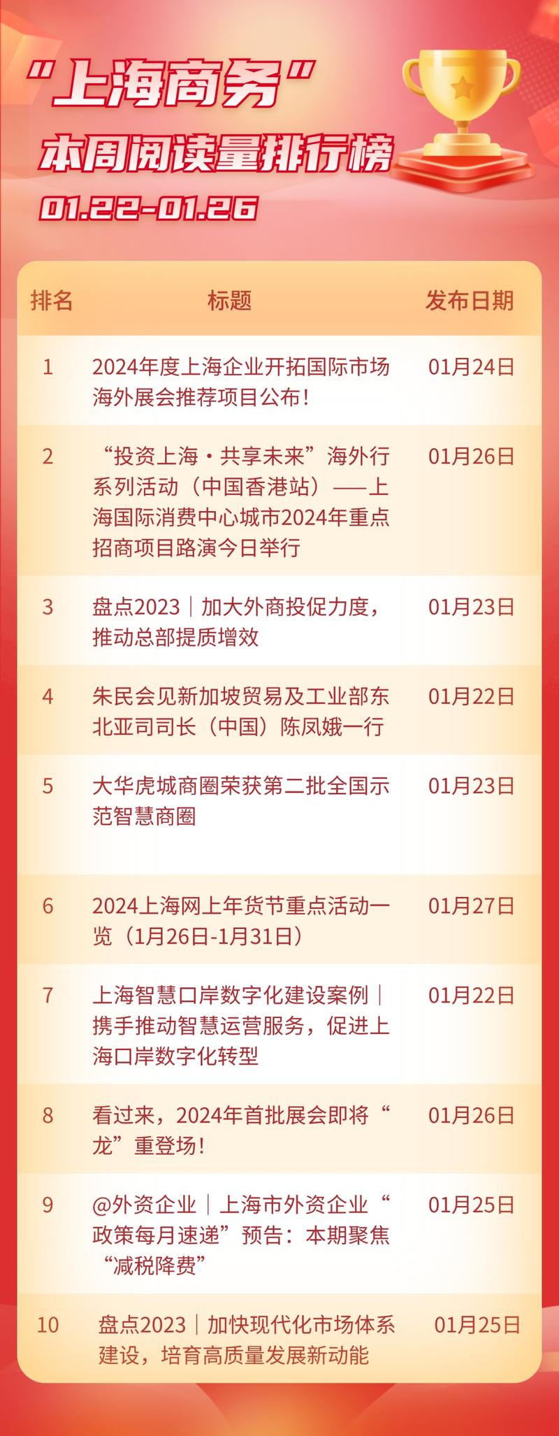 上海最近的新闻 - 上海最近的新闻大事10条关于学生的-第4张图片-华田资讯 上海最近的新闻 - 上海最近的新闻大事10条关于学生的-第4张图片-华田资讯