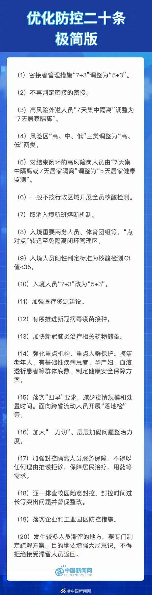 疫情防控系统大数据 - 疫情防控 大数据-第6张图片-华田资讯 疫情防控系统大数据 - 疫情防控 大数据-第6张图片-华田资讯