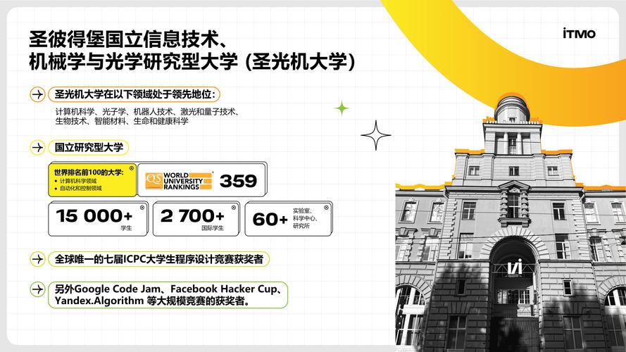 尚硅谷大数据就业榜单 - 尚硅谷大数据课程安排-第6张图片-华田资讯 尚硅谷大数据就业榜单 - 尚硅谷大数据课程安排-第6张图片-华田资讯