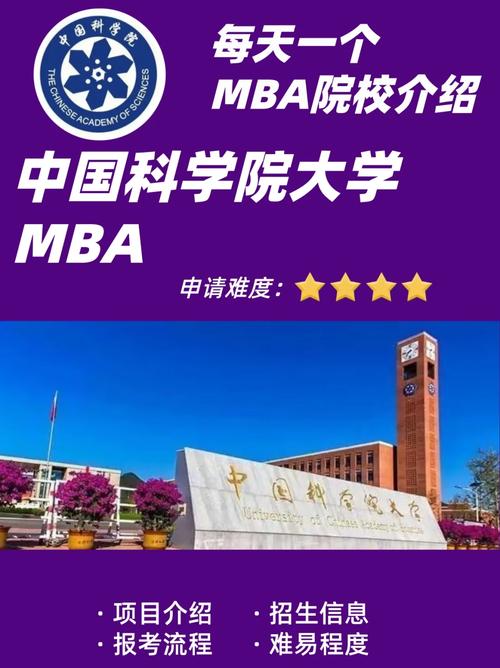 中国科学院大学人工智能学院 - 中国科学院大学人工智能学院复试名单-第3张图片-华田资讯 中国科学院大学人工智能学院 - 中国科学院大学人工智能学院复试名单-第3张图片-华田资讯