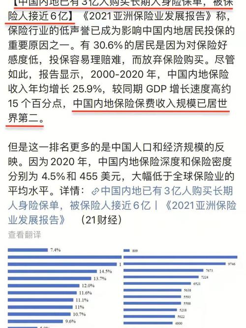 儿童保险大数据报告 - 儿童保险大数据报告怎么查-第1张图片-华田资讯 儿童保险大数据报告 - 儿童保险大数据报告怎么查-第1张图片-华田资讯