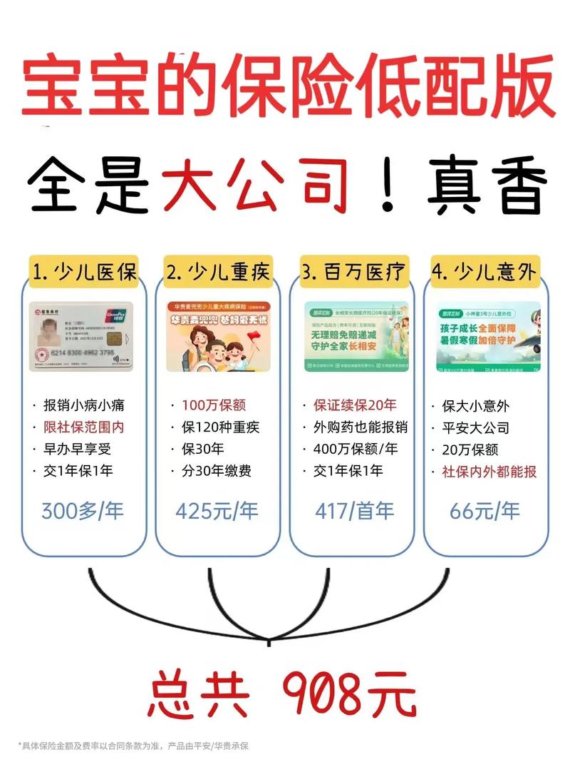 儿童保险大数据报告 - 儿童保险大数据报告怎么查-第3张图片-华田资讯 儿童保险大数据报告 - 儿童保险大数据报告怎么查-第3张图片-华田资讯