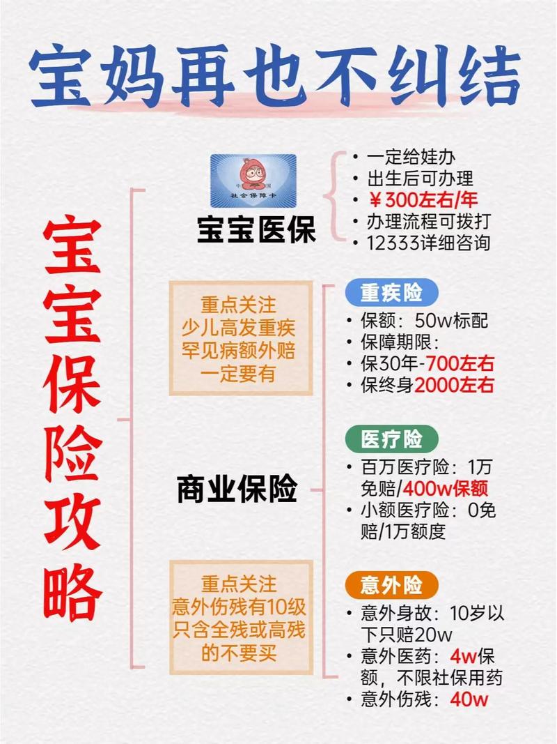 儿童保险大数据报告 - 儿童保险大数据报告怎么查-第5张图片-华田资讯 儿童保险大数据报告 - 儿童保险大数据报告怎么查-第5张图片-华田资讯