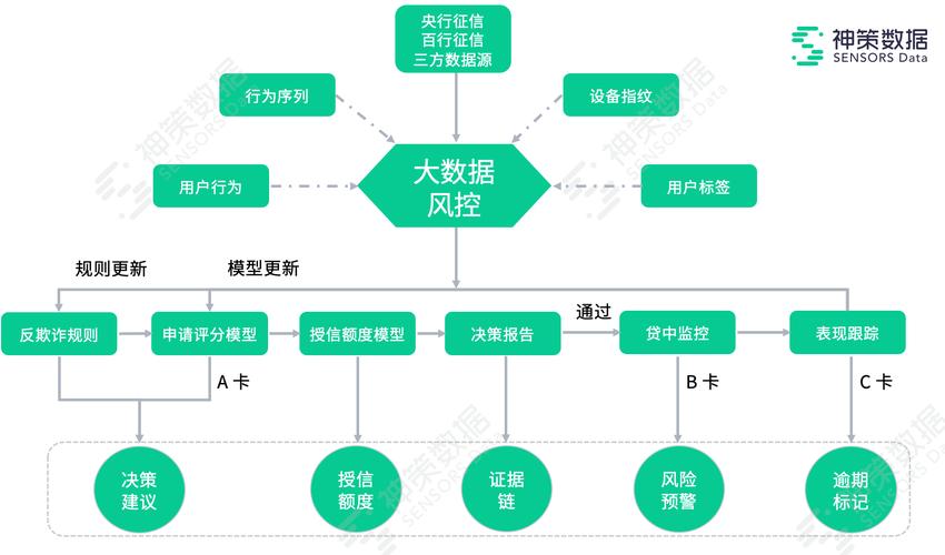 儿童保险大数据报告 - 儿童保险大数据报告怎么查-第6张图片-华田资讯 儿童保险大数据报告 - 儿童保险大数据报告怎么查-第6张图片-华田资讯