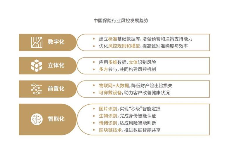 儿童保险大数据报告 - 儿童保险大数据报告怎么查-第7张图片-华田资讯 儿童保险大数据报告 - 儿童保险大数据报告怎么查-第7张图片-华田资讯