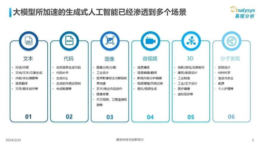 人工智能会在哪些领域,人工智能涉及到的领域-第1张图片-华田资讯 人工智能会在哪些领域,人工智能涉及到的领域-第1张图片-华田资讯