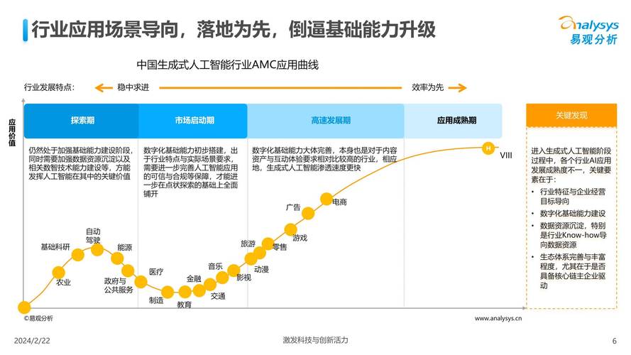 人工智能会在哪些领域,人工智能涉及到的领域-第2张图片-华田资讯 人工智能会在哪些领域,人工智能涉及到的领域-第2张图片-华田资讯