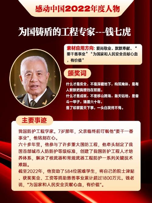 获得吴文俊人工智能奖(获得吴文俊人工智能奖了吗)-第3张图片-华田资讯 获得吴文俊人工智能奖(获得吴文俊人工智能奖了吗)-第3张图片-华田资讯