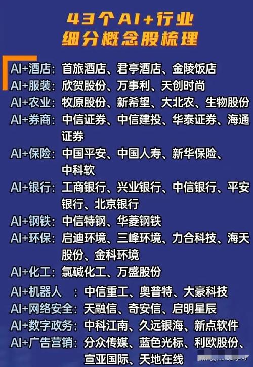 北京有几家人工智能(北京 人工智能)-第6张图片-华田资讯 北京有几家人工智能(北京 人工智能)-第6张图片-华田资讯