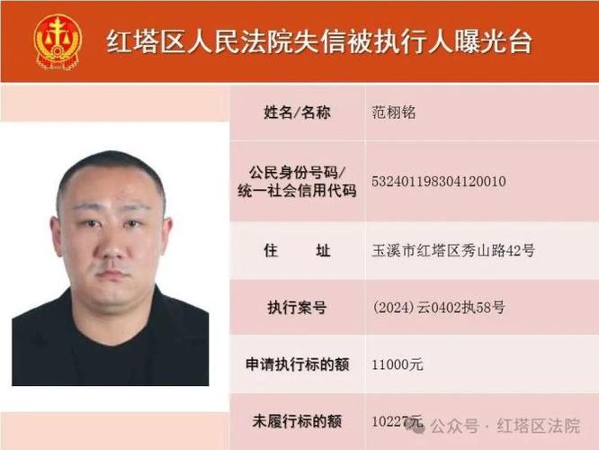 大数据异常怎么处理(大数据异常怎么解决)-第8张图片-华田资讯 大数据异常怎么处理(大数据异常怎么解决)-第8张图片-华田资讯