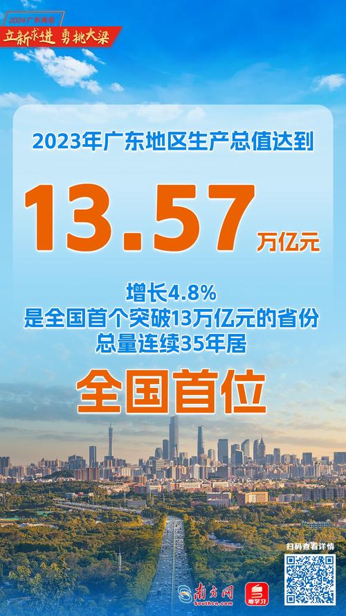广东省最新新闻(广东省最新新闻发布会)-第4张图片-华田资讯 广东省最新新闻(广东省最新新闻发布会)-第4张图片-华田资讯