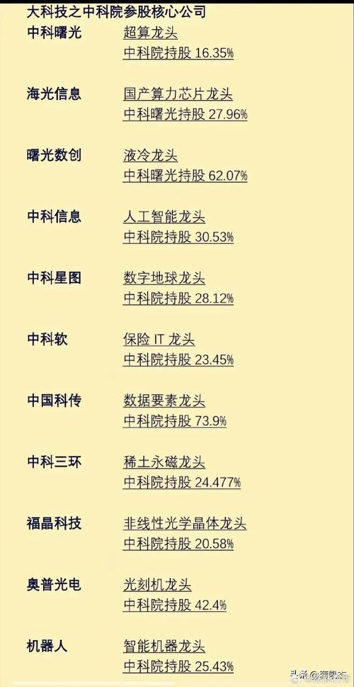 有区块链技术股股票(区块链相关股票龙头股)-第2张图片-华田资讯 有区块链技术股股票(区块链相关股票龙头股)-第2张图片-华田资讯