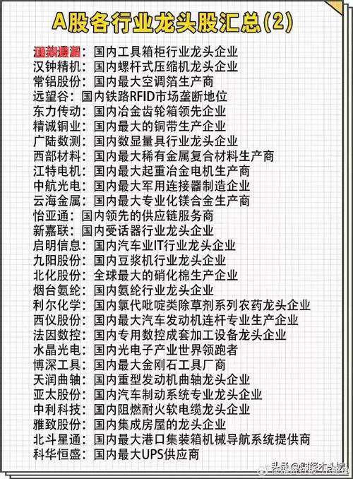 有区块链技术股股票(区块链相关股票龙头股)-第5张图片-华田资讯 有区块链技术股股票(区块链相关股票龙头股)-第5张图片-华田资讯