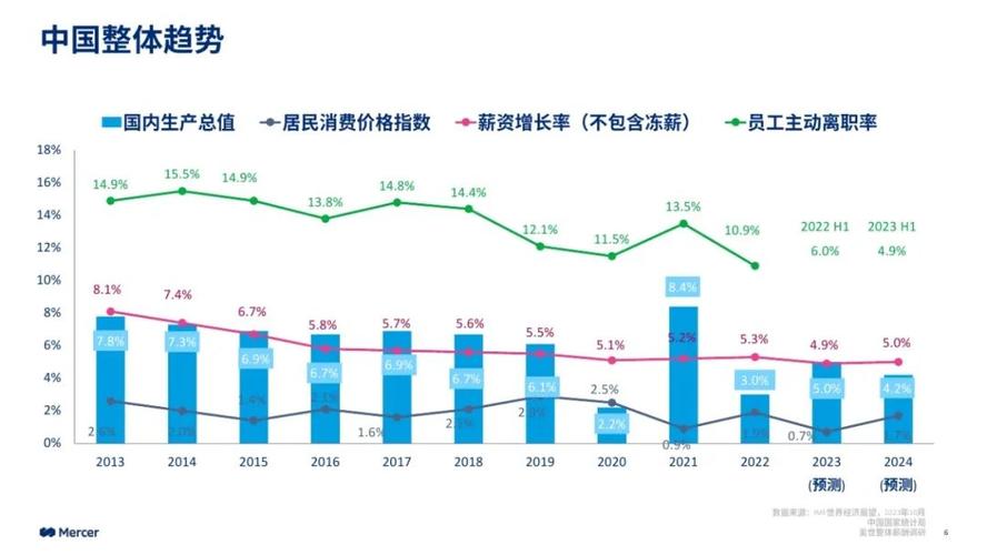 大数据呼叫人才前景 - 大数据呼出客服主要干啥的-第1张图片-华田资讯 大数据呼叫人才前景 - 大数据呼出客服主要干啥的-第1张图片-华田资讯