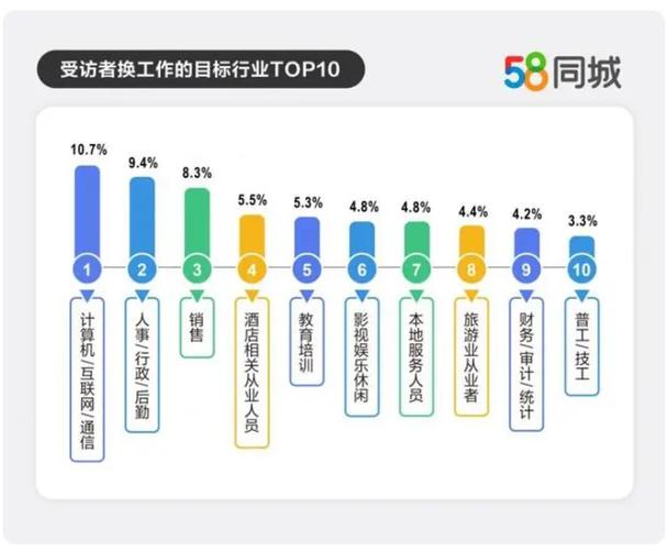 大数据呼叫人才前景 - 大数据呼出客服主要干啥的-第3张图片-华田资讯 大数据呼叫人才前景 - 大数据呼出客服主要干啥的-第3张图片-华田资讯