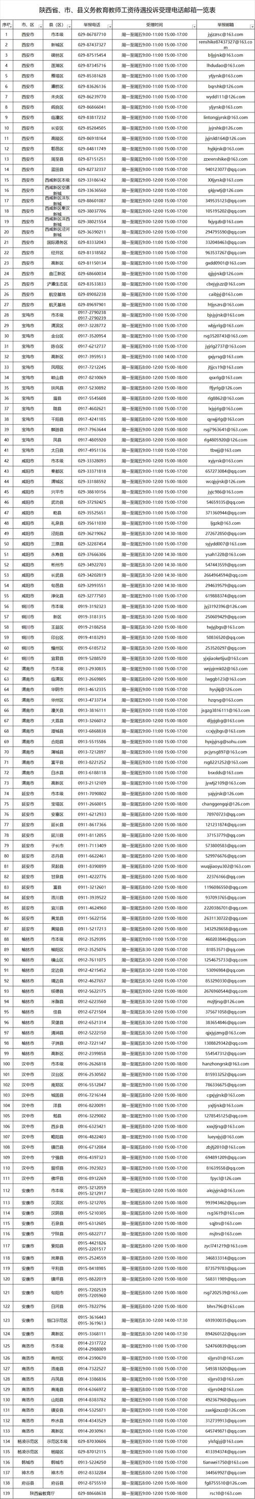 大方新闻最新消息 - 大方新闻的个人频道-第4张图片-华田资讯 大方新闻最新消息 - 大方新闻的个人频道-第4张图片-华田资讯