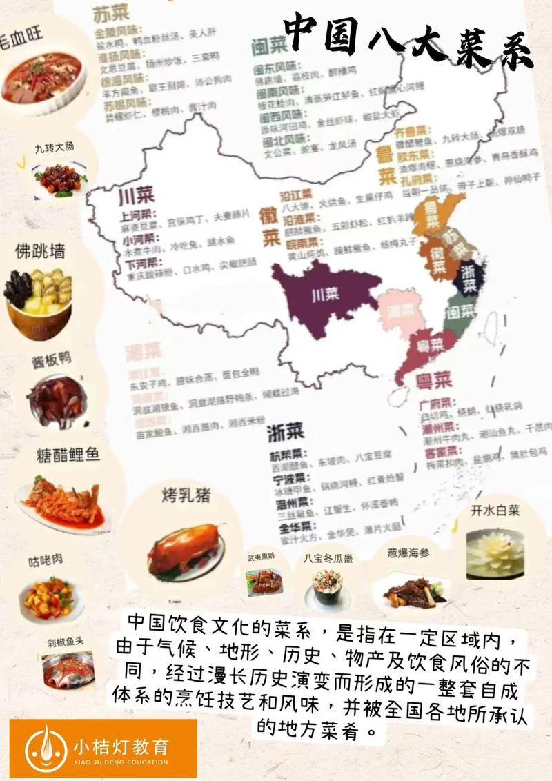 成都餐饮行业大数据(成都餐饮市场规模)-第2张图片-华田资讯 成都餐饮行业大数据(成都餐饮市场规模)-第2张图片-华田资讯