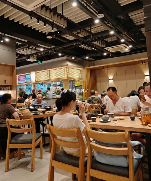 成都餐饮行业大数据(成都餐饮市场规模)-第7张图片-华田资讯 成都餐饮行业大数据(成都餐饮市场规模)-第7张图片-华田资讯