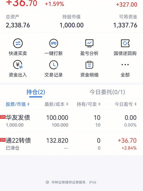 广发百发大数据成长混合e(广发百发大数据001734)-第1张图片-华田资讯 广发百发大数据成长混合e(广发百发大数据001734)-第1张图片-华田资讯