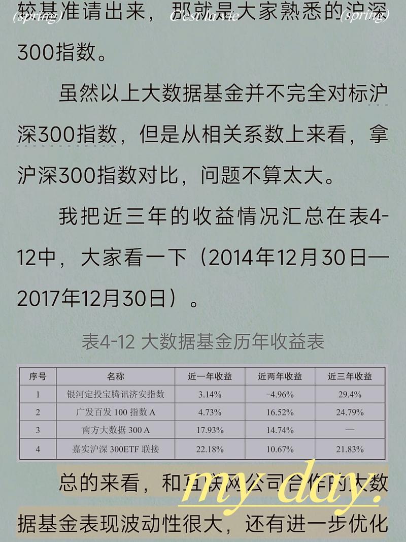 广发百发大数据成长混合e(广发百发大数据001734)-第2张图片-华田资讯 广发百发大数据成长混合e(广发百发大数据001734)-第2张图片-华田资讯