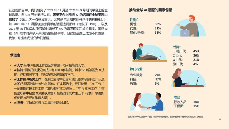 关于行业与人工智能 - 对于人工智能行业的认知感想-第5张图片-华田资讯 关于行业与人工智能 - 对于人工智能行业的认知感想-第5张图片-华田资讯