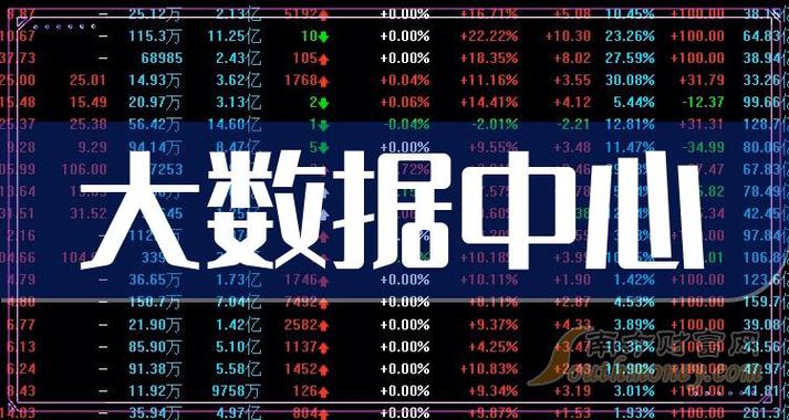 大数据概念股票龙头企业,大数据概念股票龙头企业排名-第2张图片-华田资讯 大数据概念股票龙头企业,大数据概念股票龙头企业排名-第2张图片-华田资讯