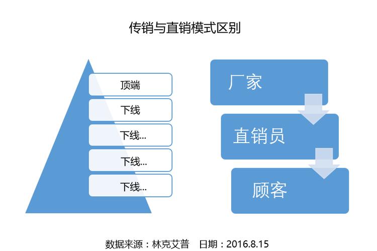 重庆丹牛大数据怎么样 - 丹牛大数据是什么公司-第1张图片-华田资讯 重庆丹牛大数据怎么样 - 丹牛大数据是什么公司-第1张图片-华田资讯