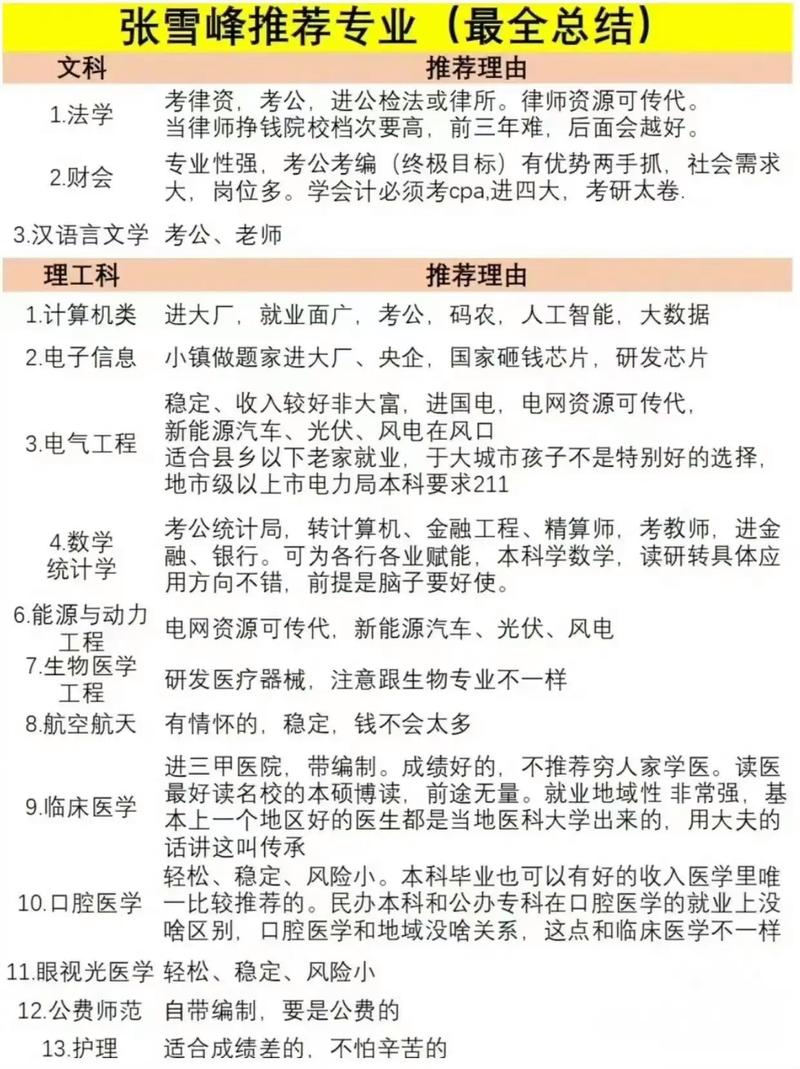 大学生就业新闻 - 大学生就业新闻联播-第6张图片-华田资讯 大学生就业新闻 - 大学生就业新闻联播-第6张图片-华田资讯