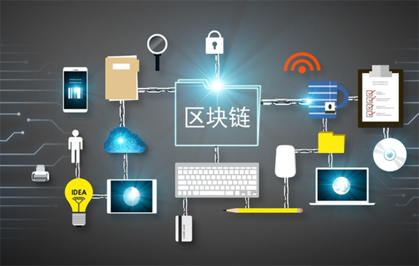 区块链对我们有什么帮助(区块链对我们的生活有什么影响)-第4张图片-华田资讯 区块链对我们有什么帮助(区块链对我们的生活有什么影响)-第4张图片-华田资讯