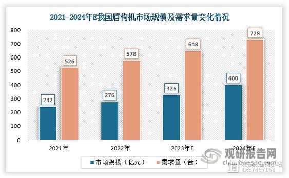 中国工业大数据平台(工业大数据云平台)-第2张图片-华田资讯 中国工业大数据平台(工业大数据云平台)-第2张图片-华田资讯