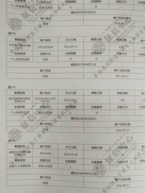 大数据征信报告查询 - 大数据征信中心-第3张图片-华田资讯 大数据征信报告查询 - 大数据征信中心-第3张图片-华田资讯