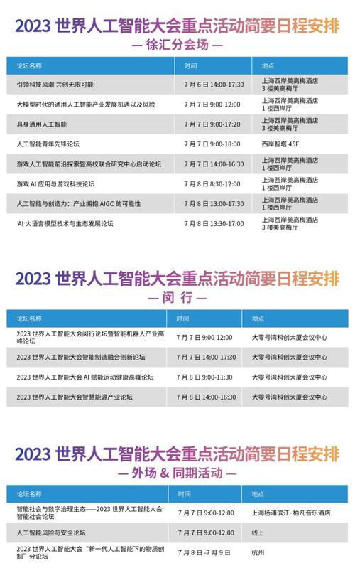 上海展会人工智能展会(上海展会人工智能展会地址)-第7张图片-华田资讯 上海展会人工智能展会(上海展会人工智能展会地址)-第7张图片-华田资讯