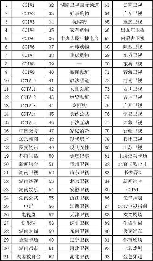 新闻综合节目表的简单介绍-第3张图片-华田资讯 新闻综合节目表的简单介绍-第3张图片-华田资讯