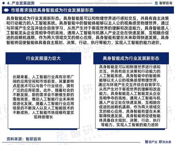 人工智能应用系统和发展 - 人工智能技术应用系统-第6张图片-华田资讯 人工智能应用系统和发展 - 人工智能技术应用系统-第6张图片-华田资讯