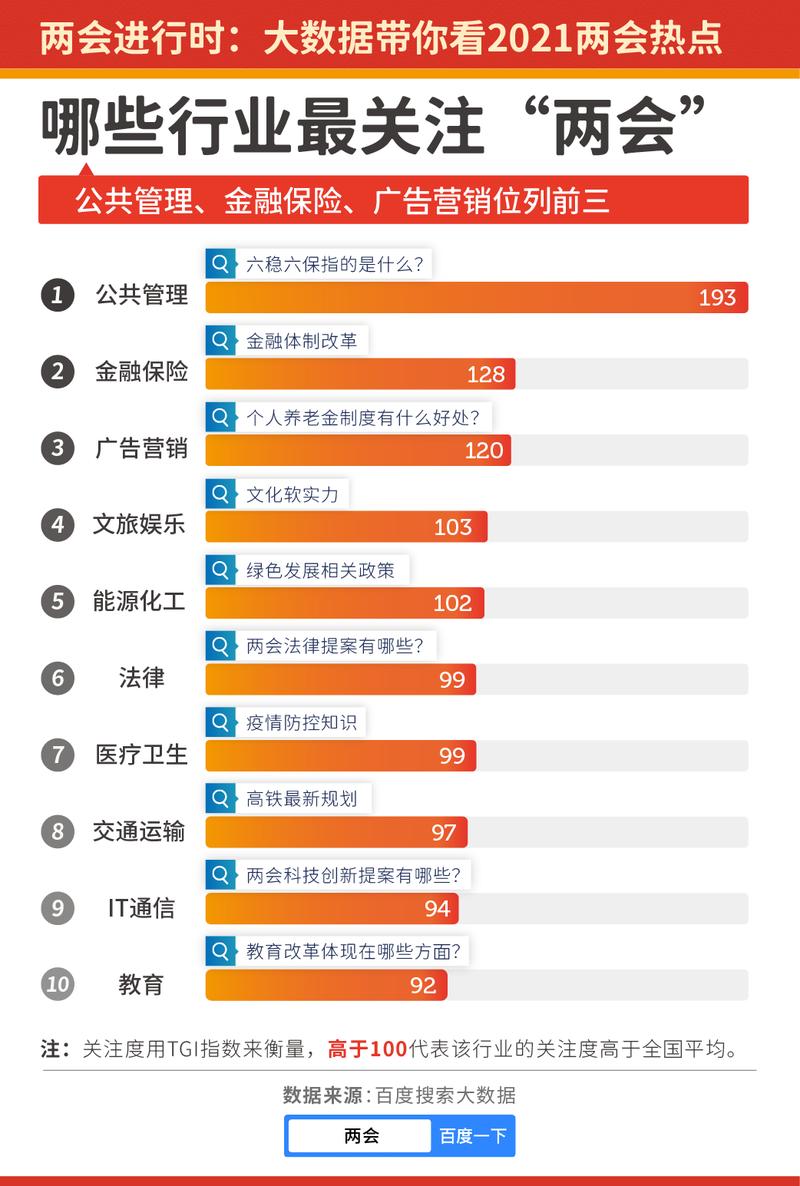 大数据个人怎么赚钱 - 大数据怎么变现-第1张图片-华田资讯 大数据个人怎么赚钱 - 大数据怎么变现-第1张图片-华田资讯