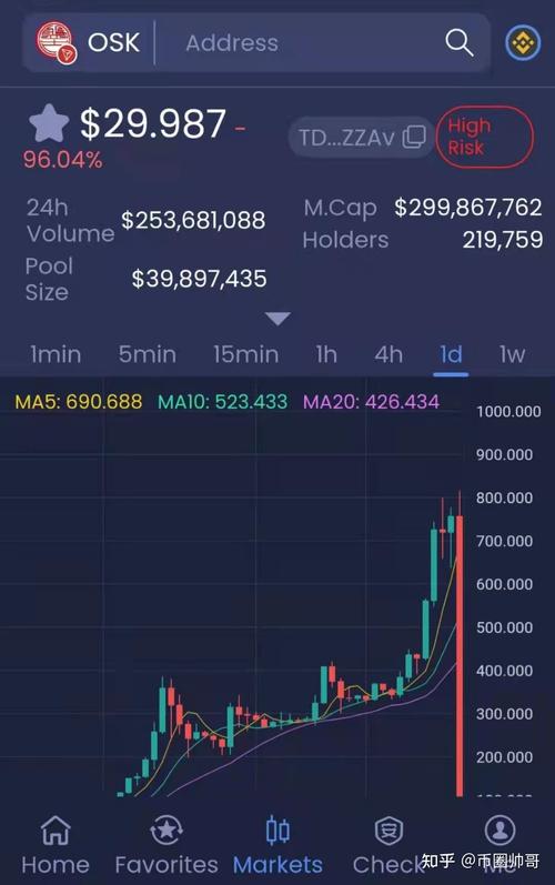 区块链盘古社区莫大,盘古社区莫大是什么人物-第6张图片-华田资讯 区块链盘古社区莫大,盘古社区莫大是什么人物-第6张图片-华田资讯