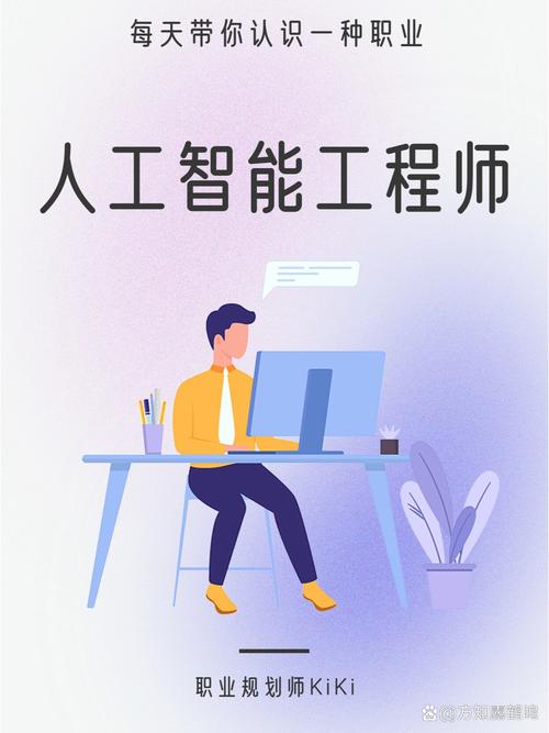 人工智能方向的工作 - 人工智能的工作岗位有哪些-第1张图片-华田资讯 人工智能方向的工作 - 人工智能的工作岗位有哪些-第1张图片-华田资讯