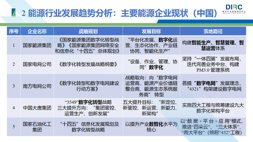 怎么发展创新人工智能(怎样发展人工智能)-第2张图片-华田资讯 怎么发展创新人工智能(怎样发展人工智能)-第2张图片-华田资讯