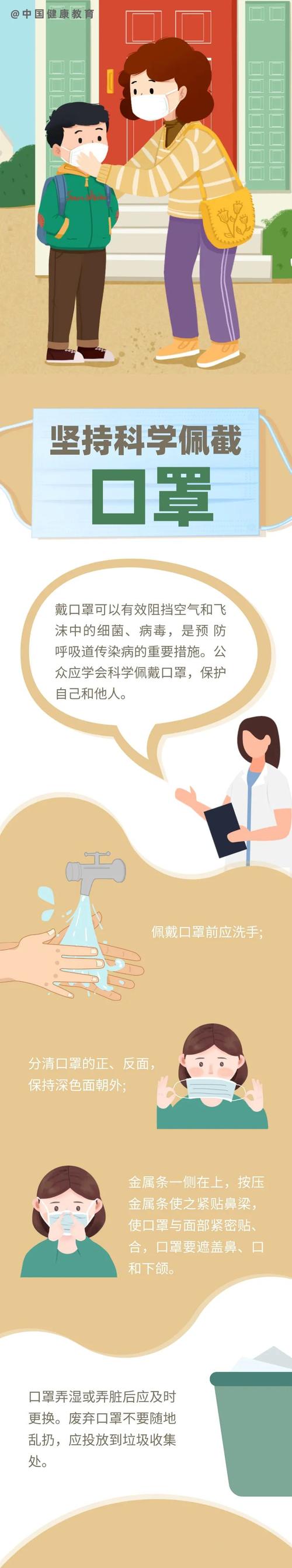 人工智能与疫情防控(人工智能在防疫中的运用)-第6张图片-华田资讯 人工智能与疫情防控(人工智能在防疫中的运用)-第6张图片-华田资讯